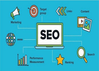 為什么說(shuō)SEO優(yōu)化是網(wǎng)站、搜索引擎和競(jìng)爭(zhēng)對(duì)手的三方博弈過(guò)程？